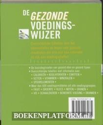 De gezonde voedingswijzer