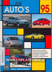 Alle auto's 1995
