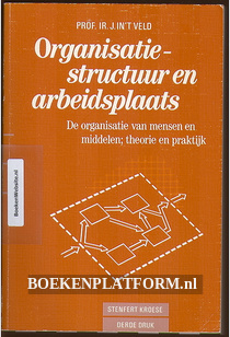 Organisatie structuur en arbeidsplaats