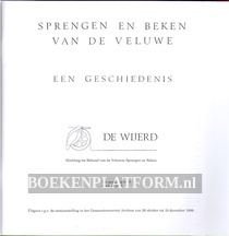 Sprengen en beken van de Veluwe