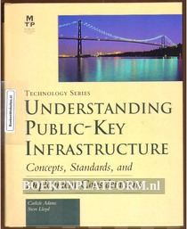 Understanding Public-Key Infrastructure PKI