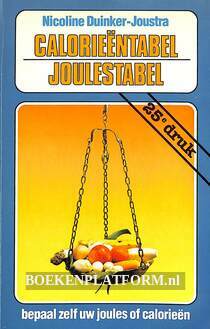 Calorieentabel, Joulestabel