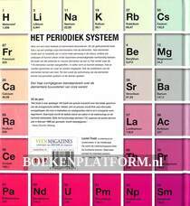 Het Periodiek System