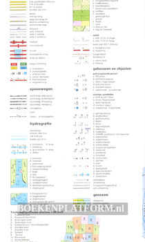 Topografische kaart