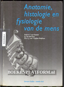 Anatomie, histologie en fysiologie van de mens