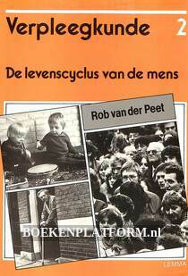 De levenscyclus van de mens