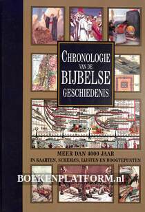 Chronologie van de Bijbelse geschiedenis