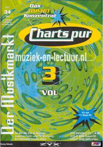 Der Musikmarkt 1995 nr. 34