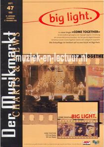 Der Musikmarkt 1995 nr. 47