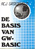 De basis van GW-Basic