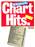Chart Hits For All Keyboards