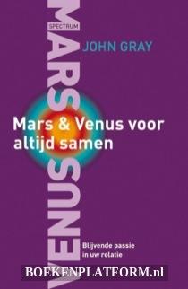 Spectrum Atlas van het menselijk lichaam